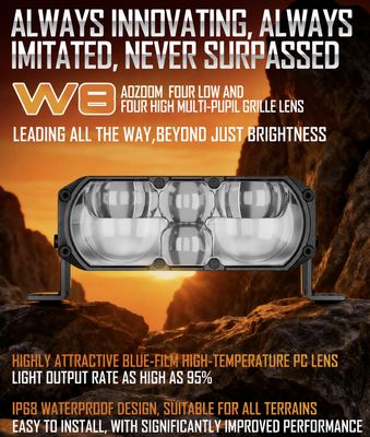Aozoom W8 Multi-Pupil Dual Beam Auxiliary Projector Lights for Car and SUV