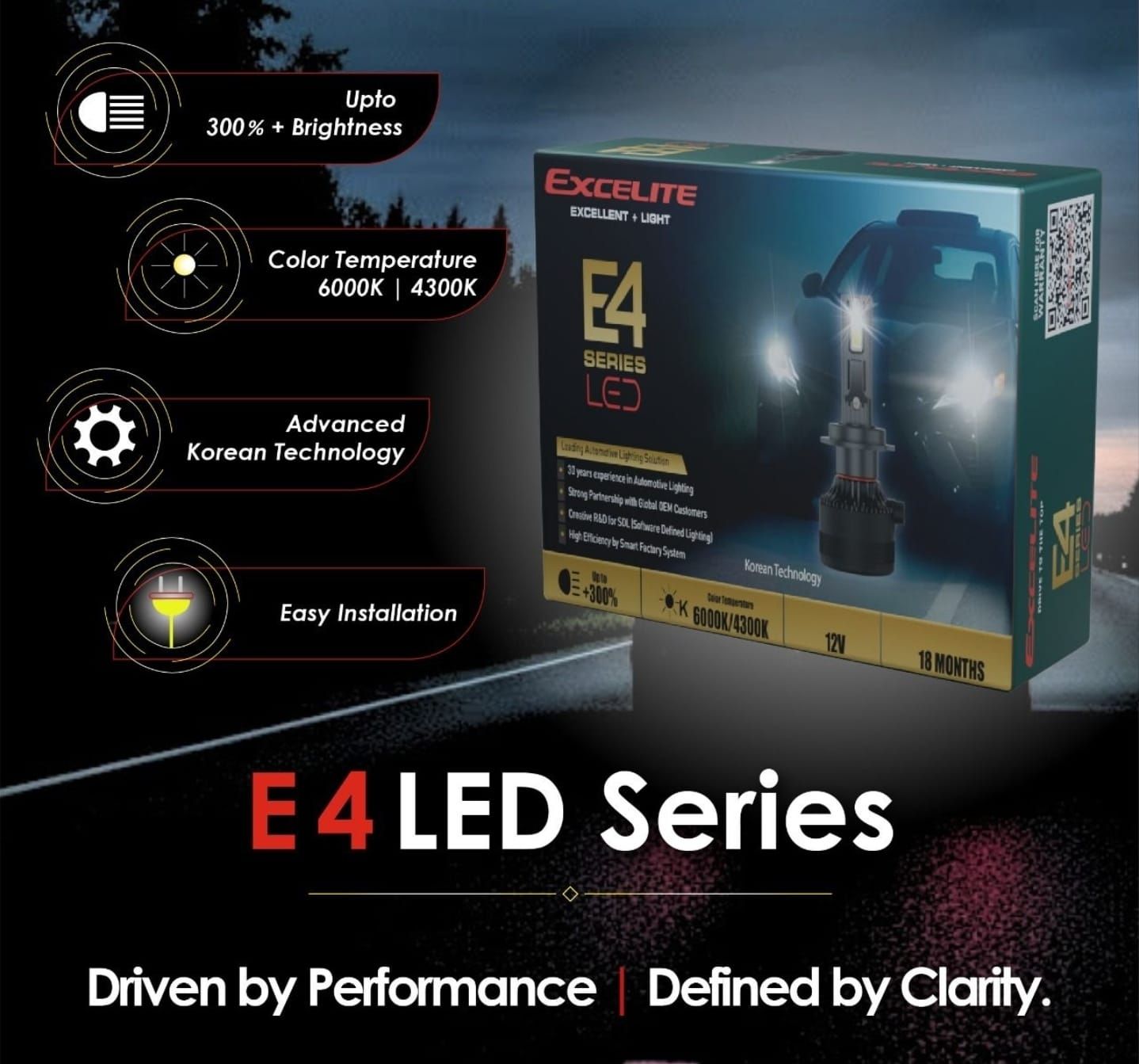 Excelite E4 Series 60W 4300 Kelvin LED bulbs - HB3
