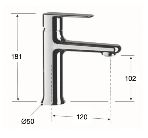 Monet basin mixer