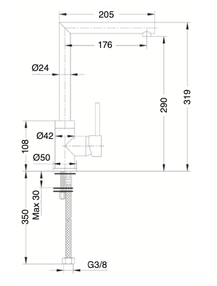 Izas sink mixer