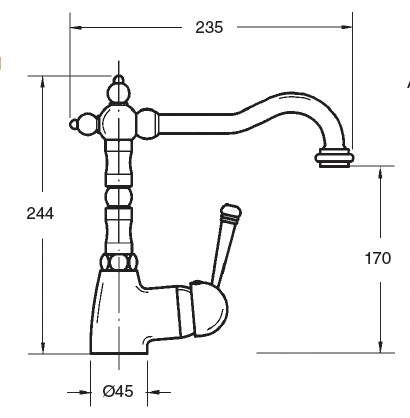 Ordesa wasin mixer