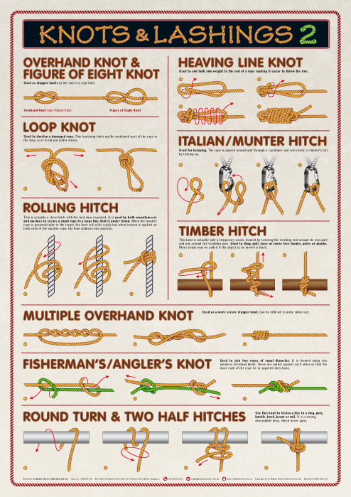 Knots &amp; Lashings 2