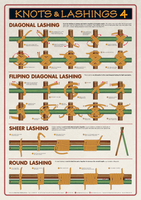 Knots &amp; Lashings 4