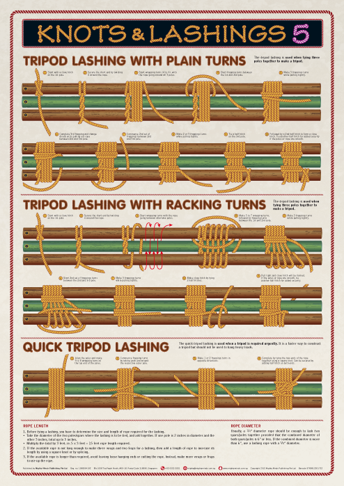 Knots &amp; Lashings 5