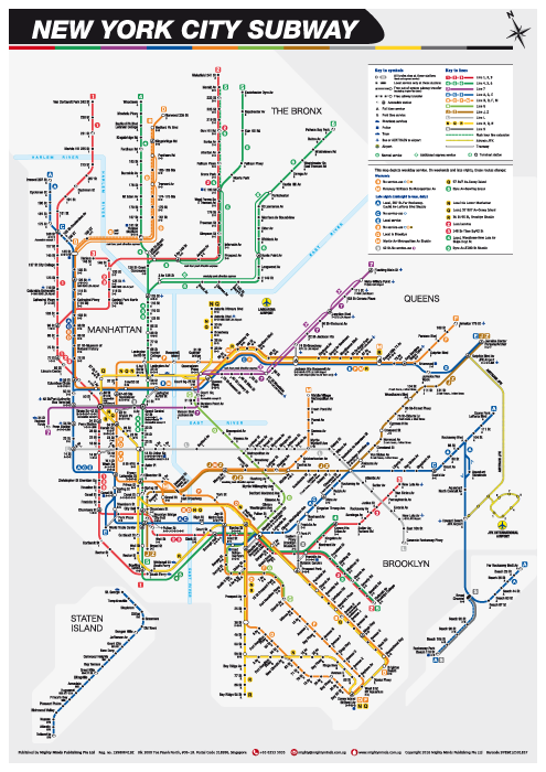 NEW YORK CITY SUBWAY