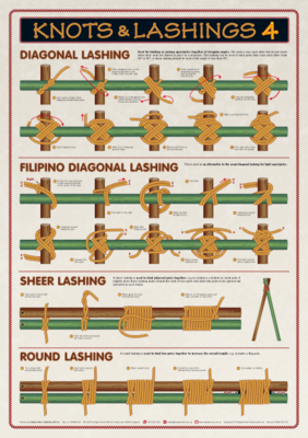Knots &amp; Lashings 4