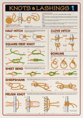 Knots &amp; Lashings 1