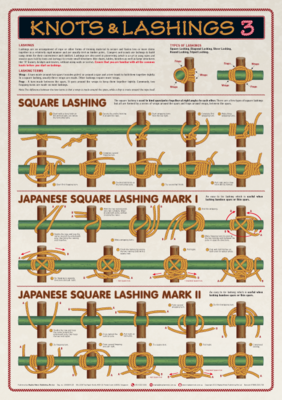 Knots &amp; Lashings 3
