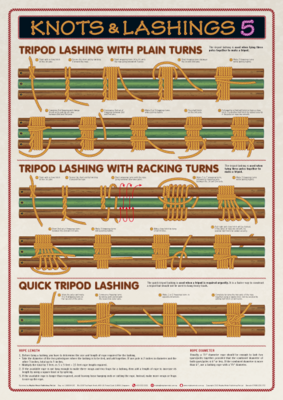 Knots &amp; Lashings 5