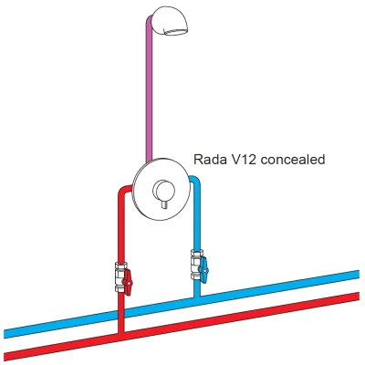 Rada V12 Concealed Thermostatic Shower Valve