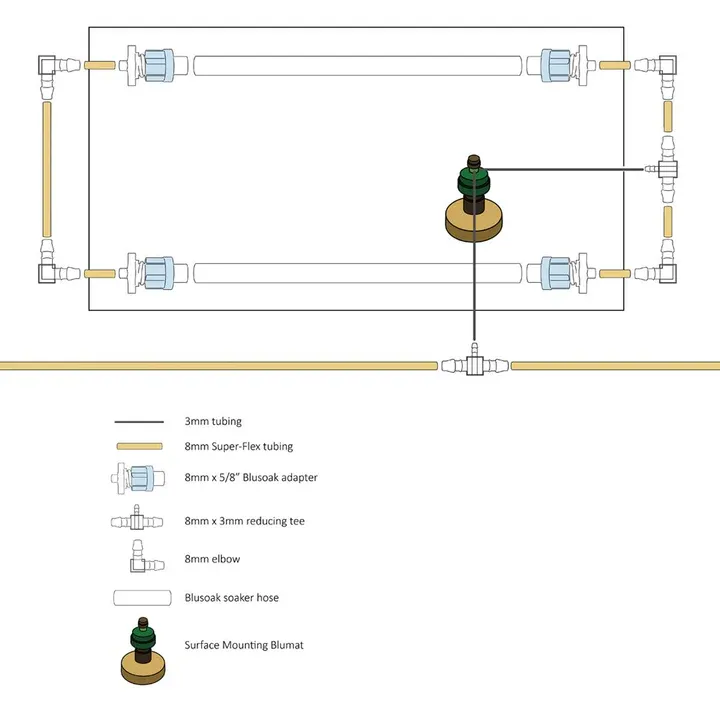  Blumat 4&#39; x 4&#39; Capillary Mat System with Irrigation