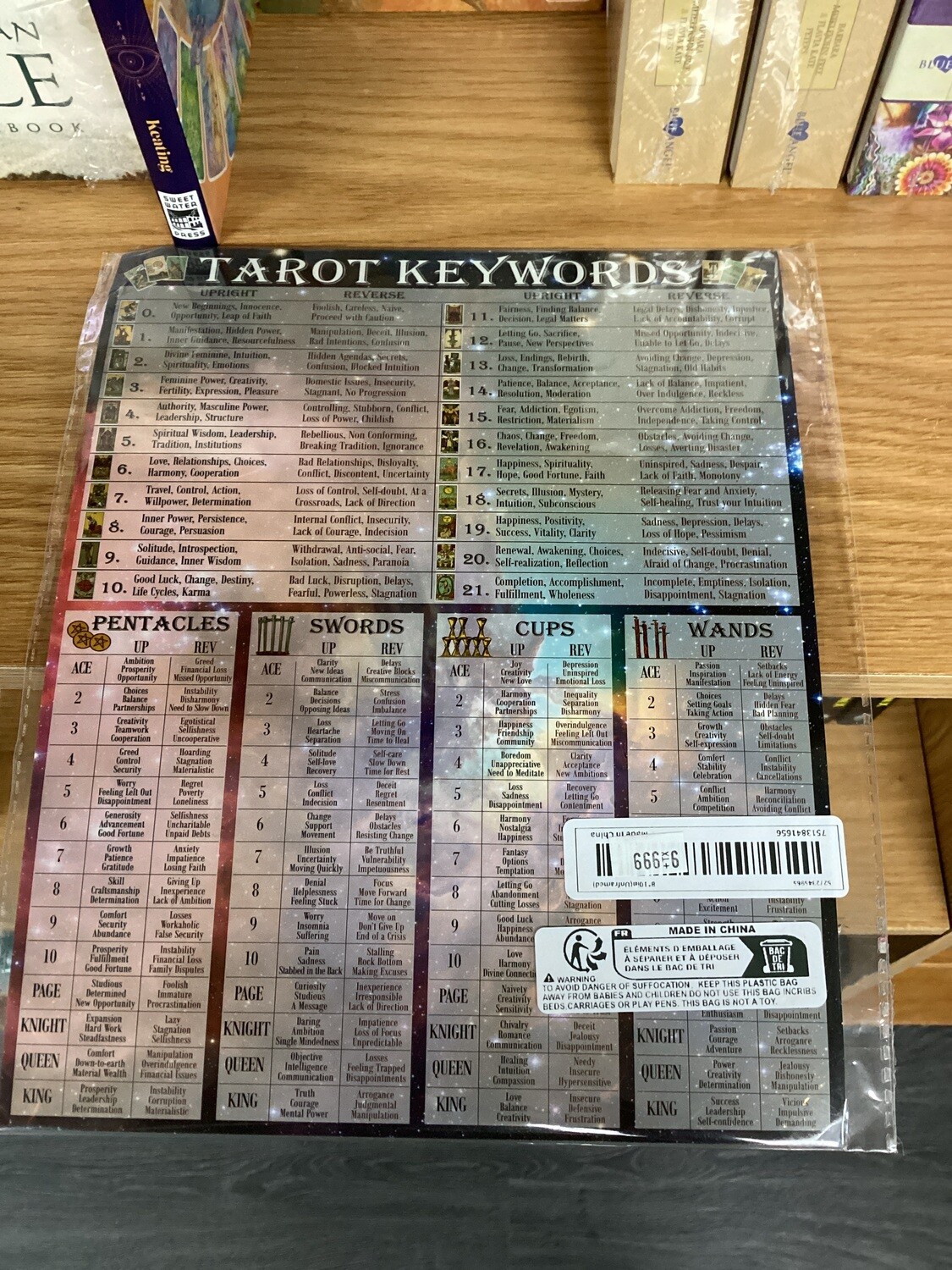 Tarot Keyword Card