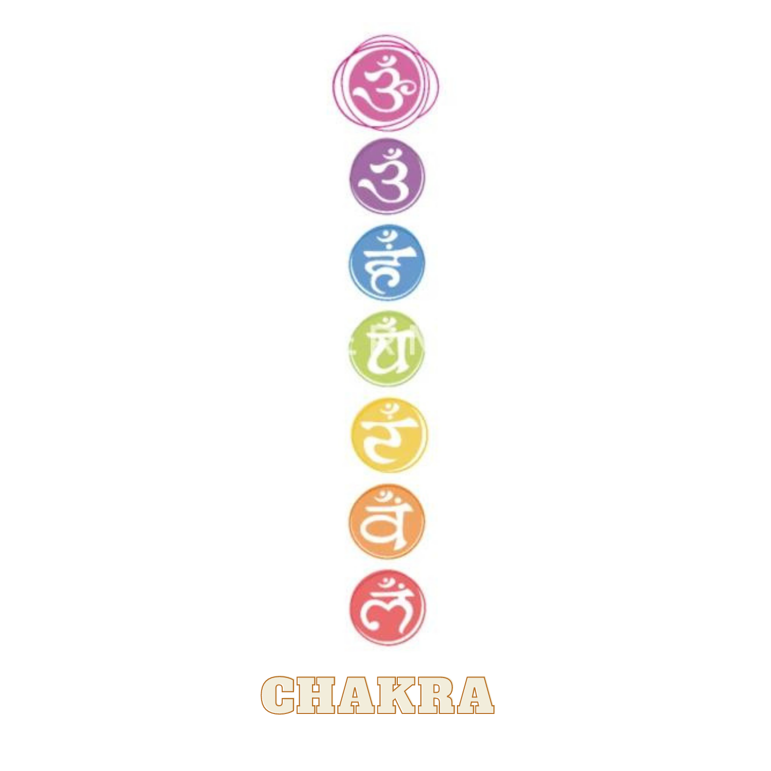 Chakra Intro Class