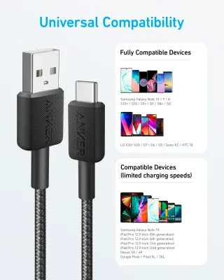 Anker 322 USB-A to USB-C Cable 1.8 M.