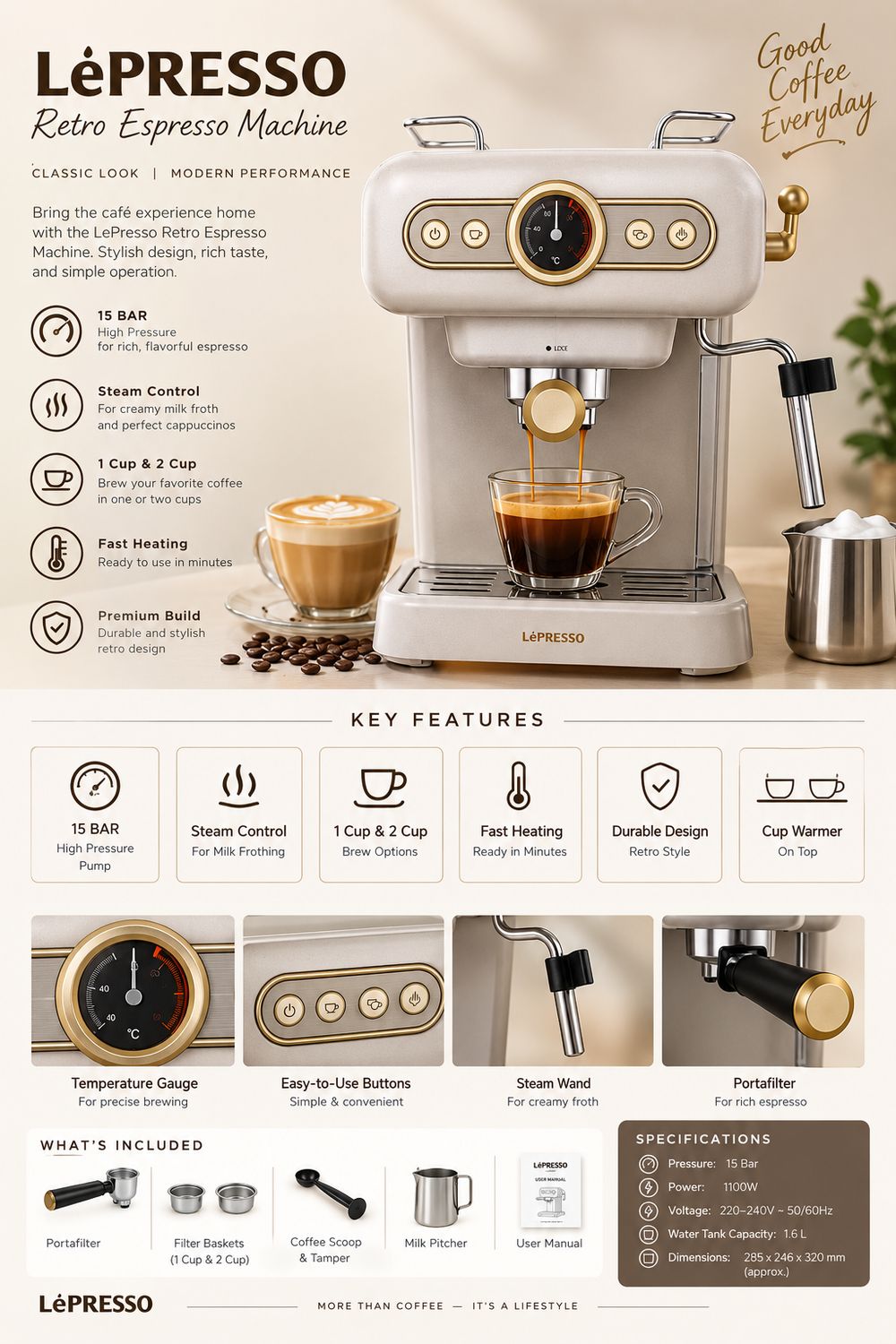 LePresso-Espresso Machine-Boiler Gauge/Milk Steamer -White