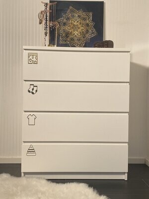 Inside your Malm