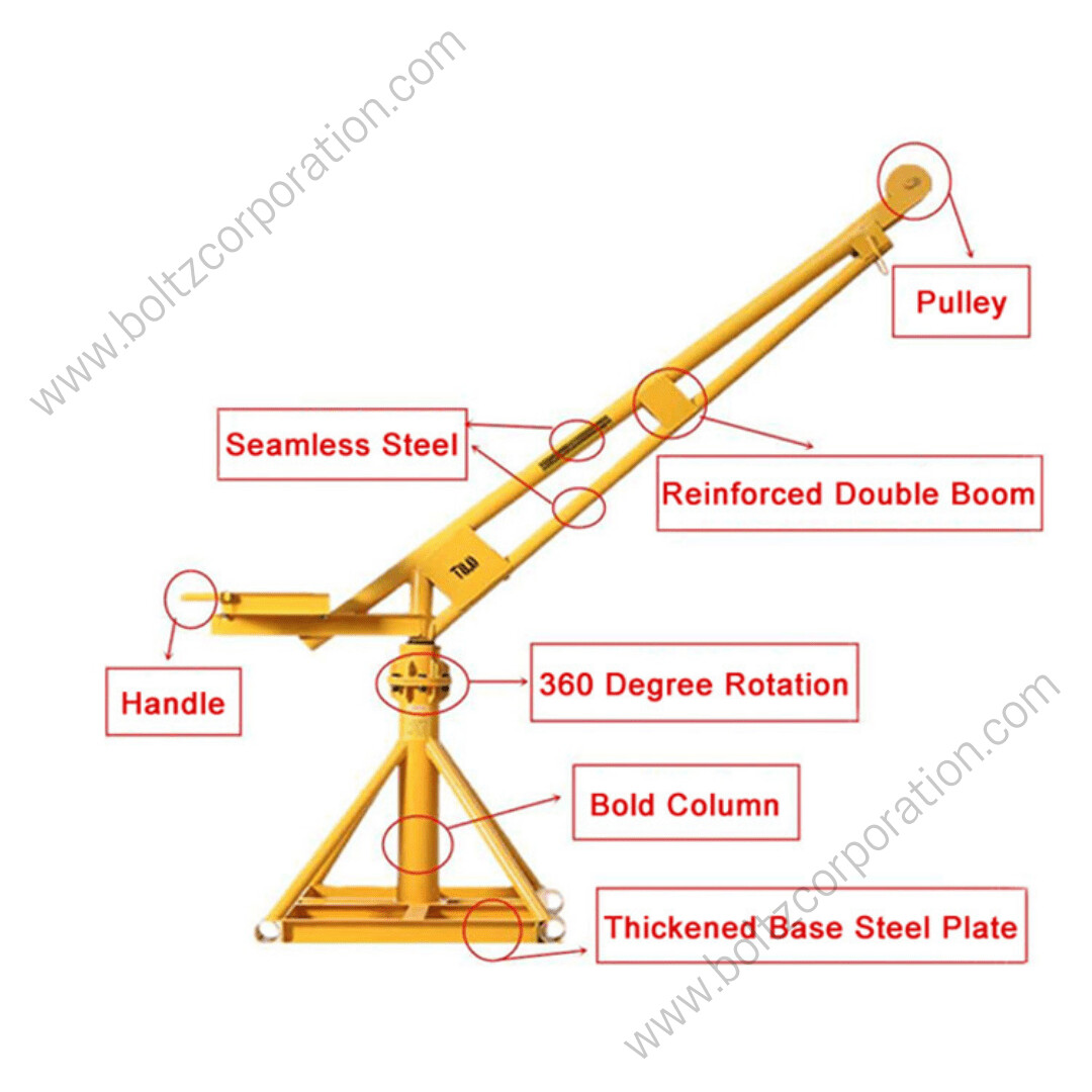 360° Electric Hoist Structure
