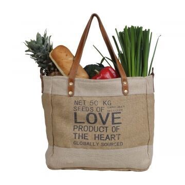 Sustainable Organic Fabric Market Bag