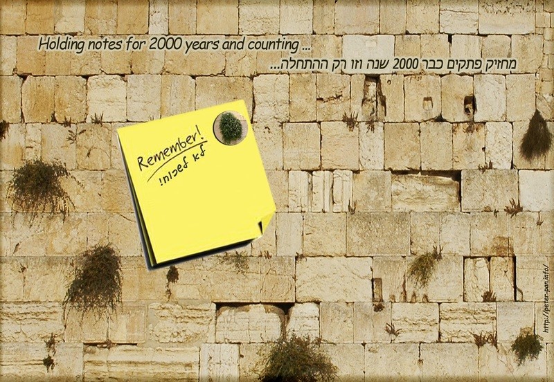 Magnetic Kotel notes holder