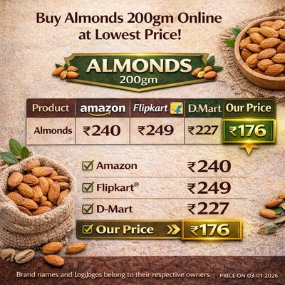 Premium Almonds 200gm