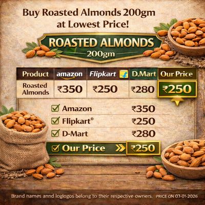 Premium Roasted Almonds 200gm