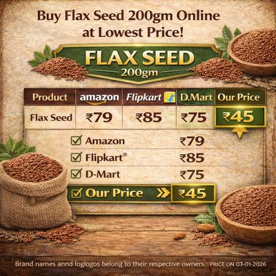 Premium Flax Seed 200gm
