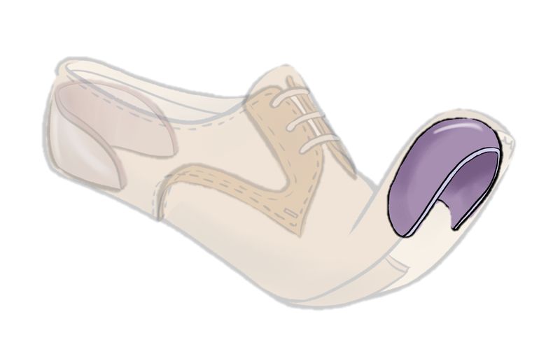 CHAUSSEUR EXPERT MODULE 3 – LA STRUCTURE DU SOULIER ET LE CHAUSSANT