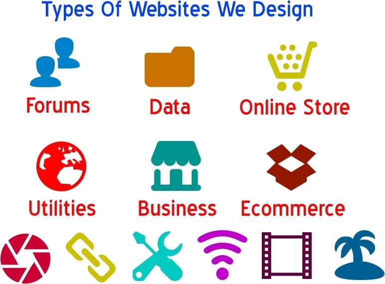 Website builder