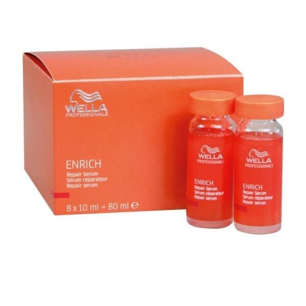 WELLA ENRICH AMPOLLAS DE (10 ML9