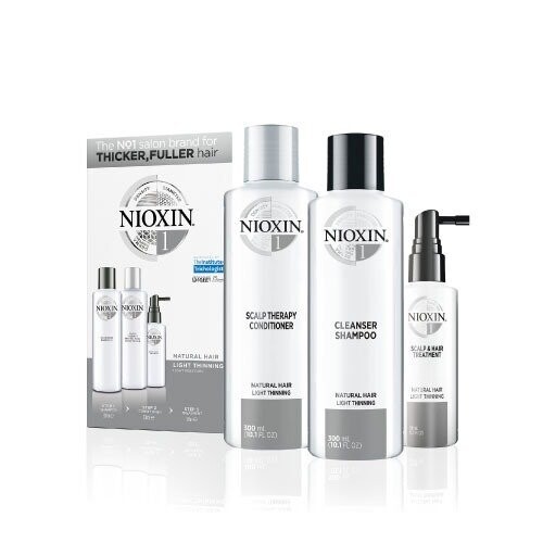 Kit Nioxin 1