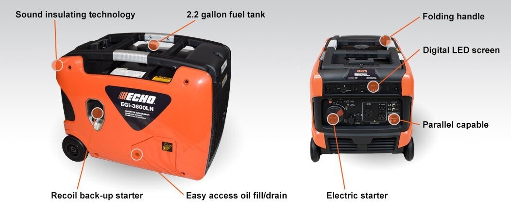 Inverter 3600watt Generator Low Noise
EGI-3600LN