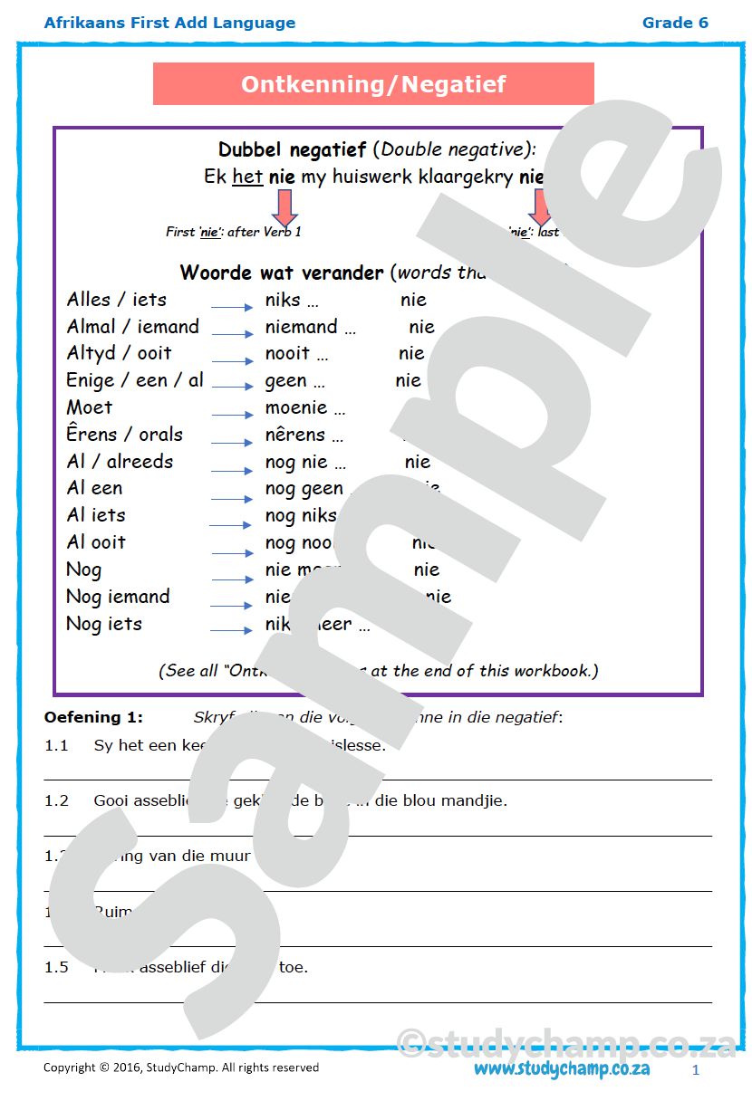 Grade 6 Afrikaans: Ontkenning