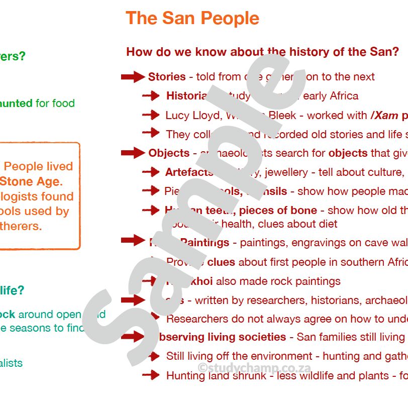 Grade 5 History Summary: The San
