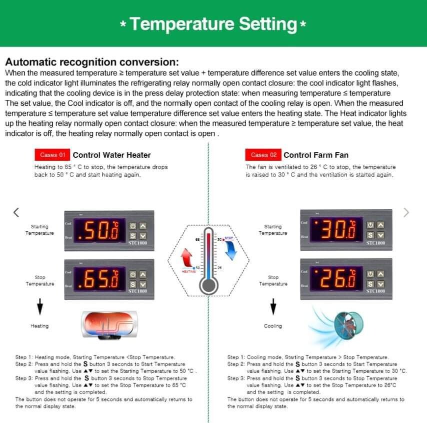 Temperature Control With NTC Sensor STC-1000 Digital LCD Display AC 110-220V 10A