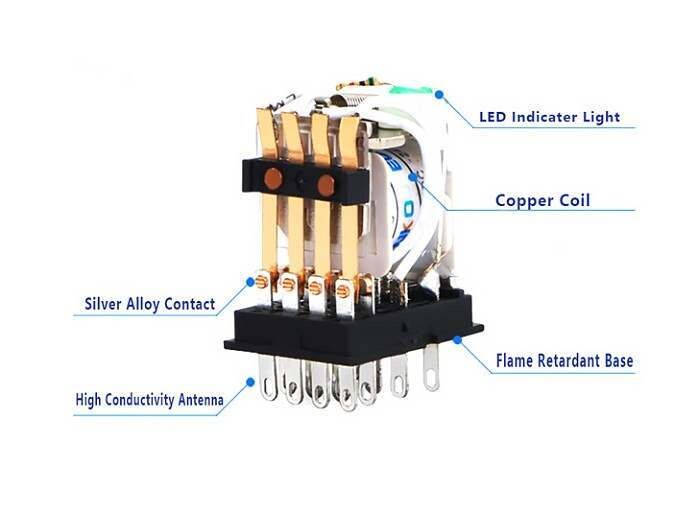 MY4NJ 24VDC Miniature Relay With Socket 14 Pin