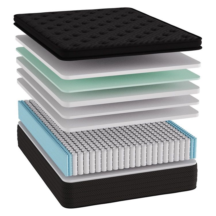 Craftsman Euro Top Mattress