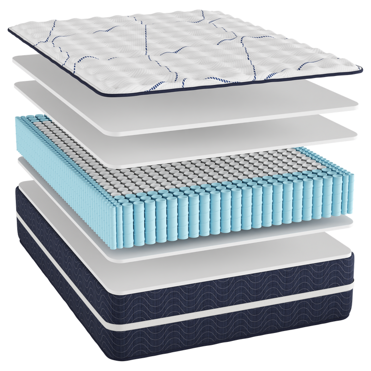 Kinman Firm Mattress