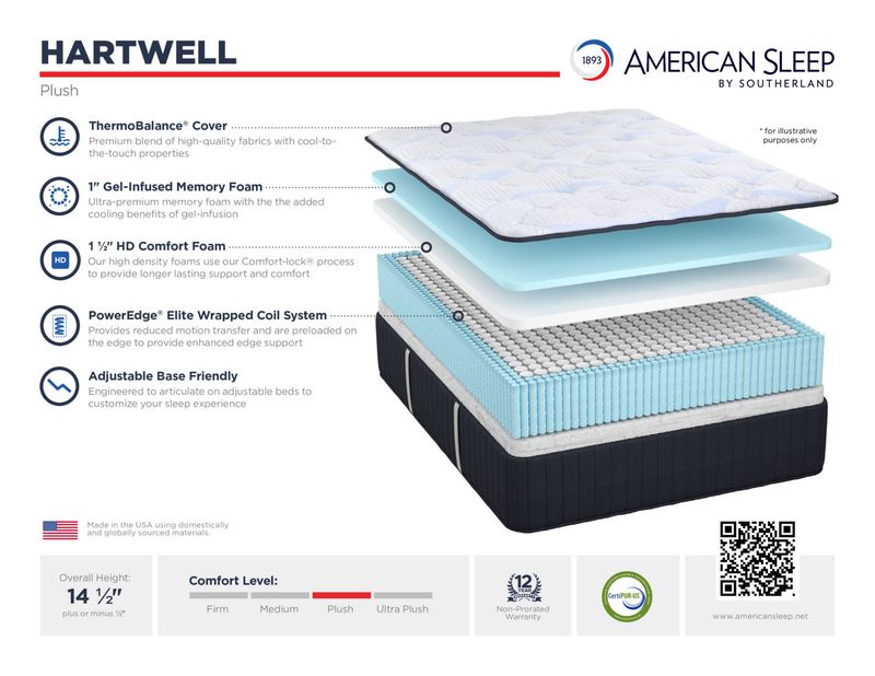 Hartwell Plush Mattress