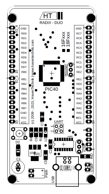 RADIX DUO V5 - 2025