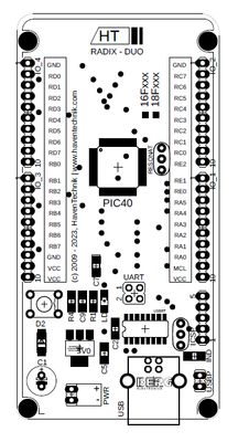 RADIX DUO V5 - 2025