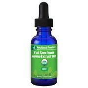 Full Spectrum Hemp Extract (Mint)