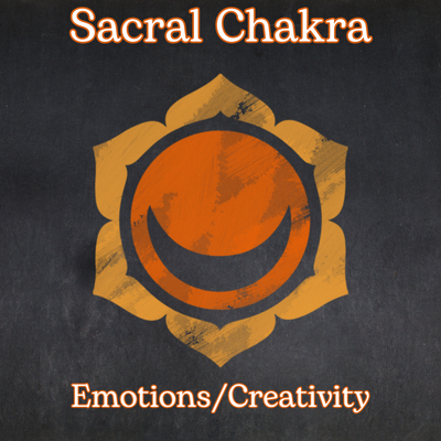 Sacral Chakra