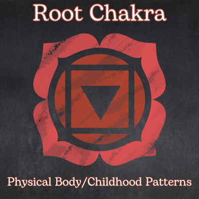 Root Chakra