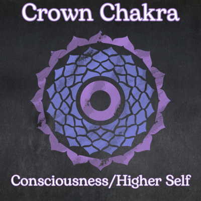 Crown Chakra