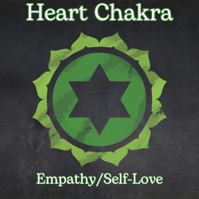 Heart Chakra