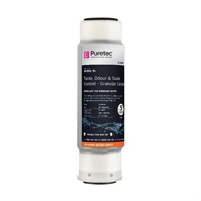 Water Filters