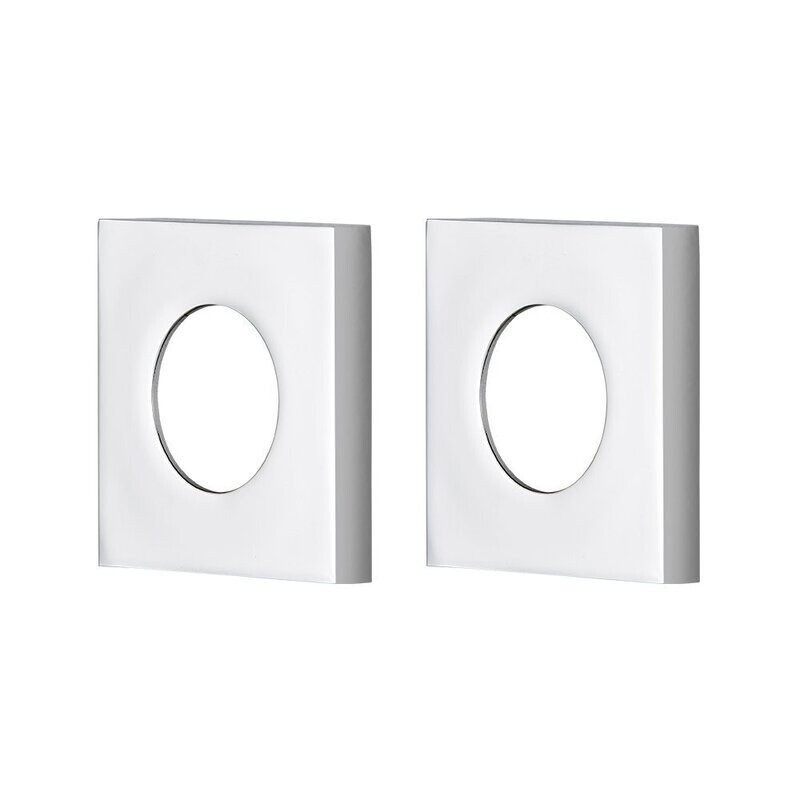 Master Rail Mini Square Cover Plate