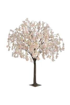 Artificial Trees