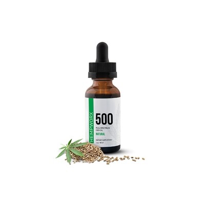 CBD