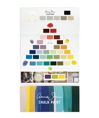 Basics in Up-cycling - Group Discount (minimum 5 People).